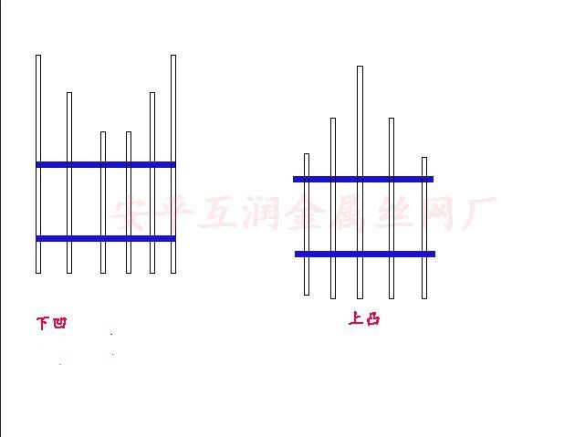 锌钢护栏样式